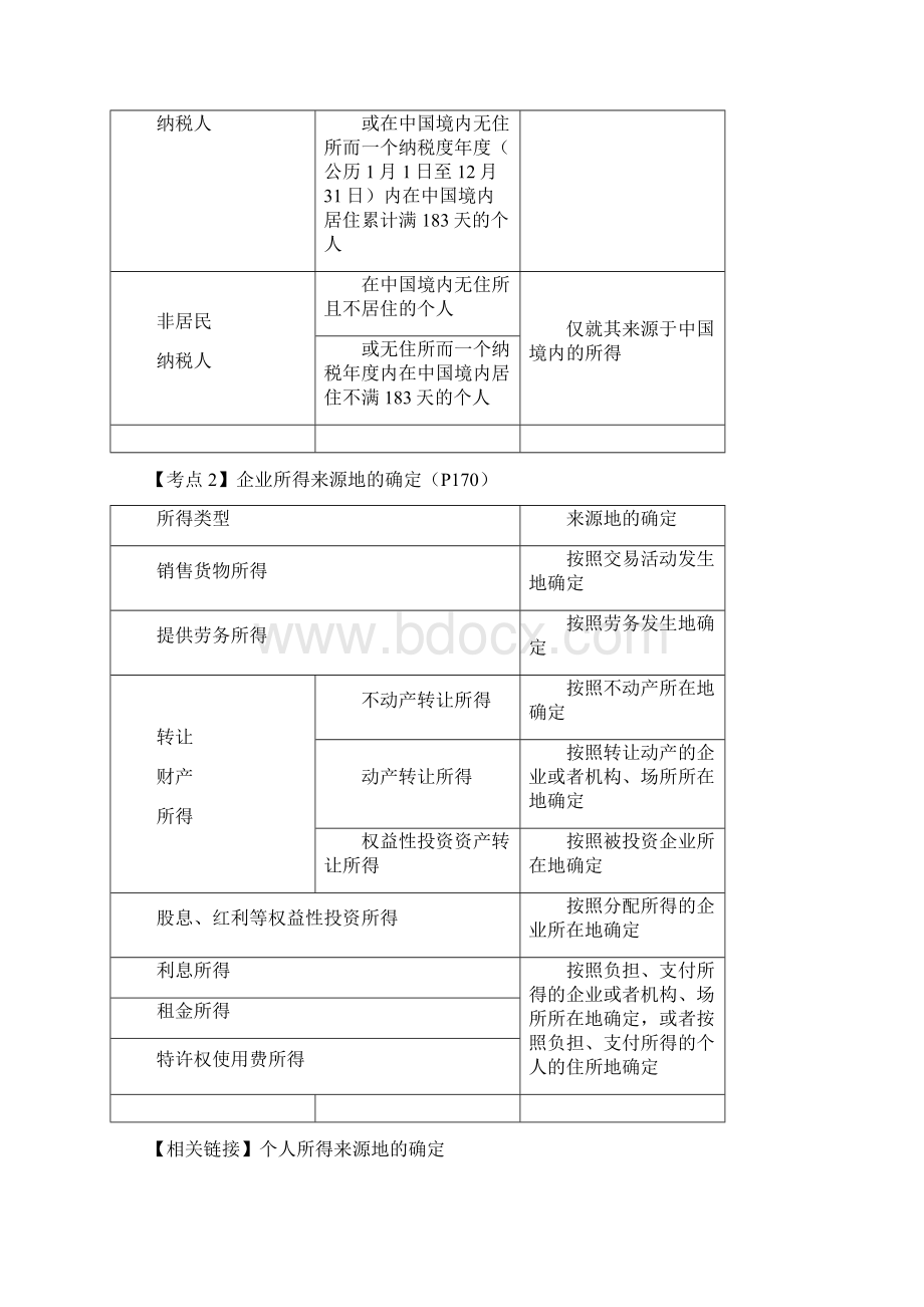 《经济法基础》知识点 第五章 企业所得税和个人所得税.docx_第2页