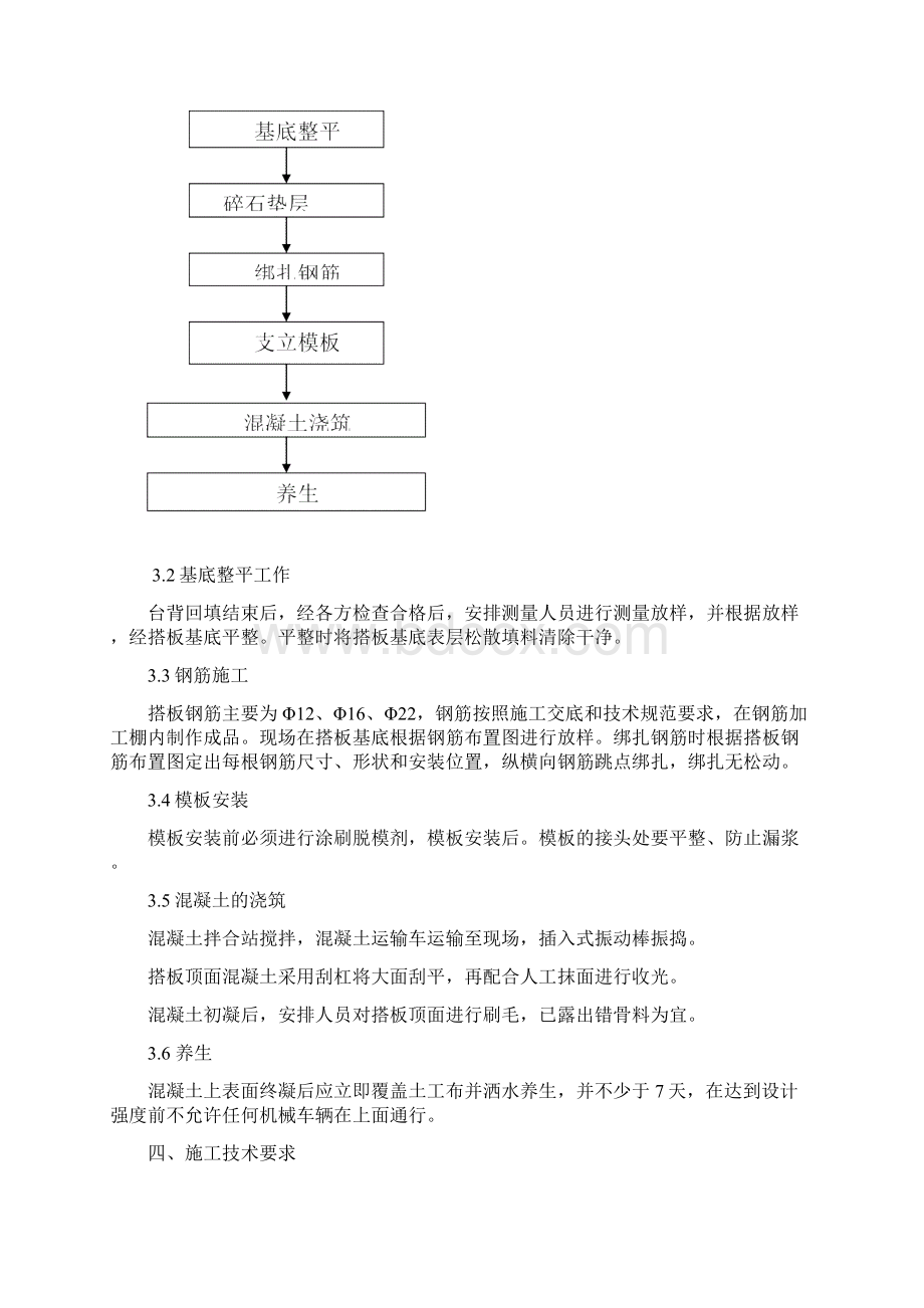 桥头搭板施工方案.docx_第2页