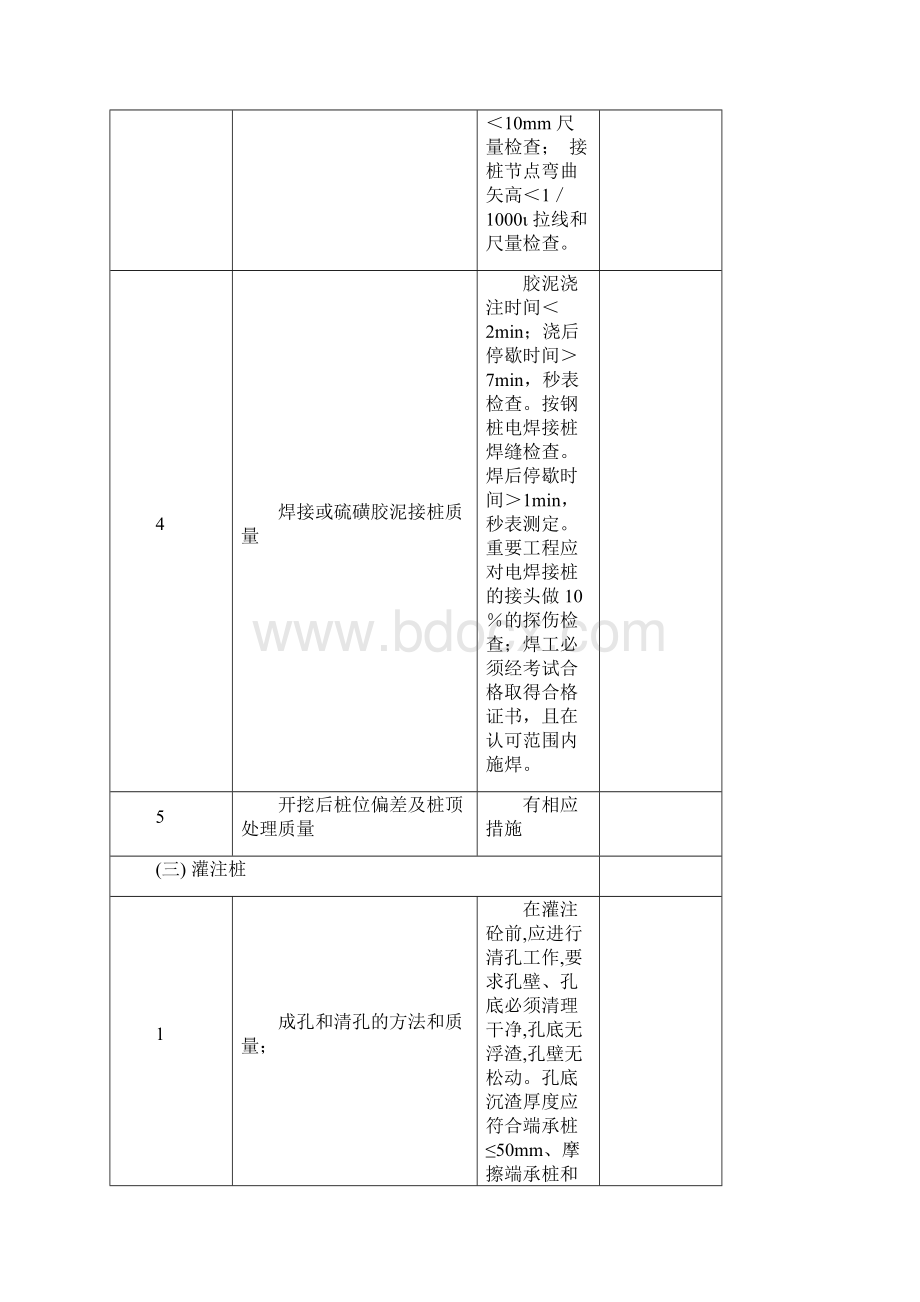 建筑工程质量检查内容.docx_第3页