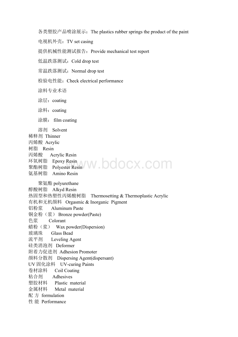 喷涂专业术语英语.docx_第2页