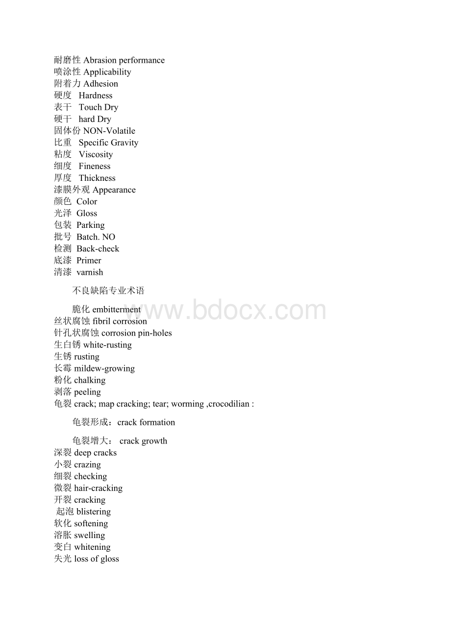 喷涂专业术语英语.docx_第3页