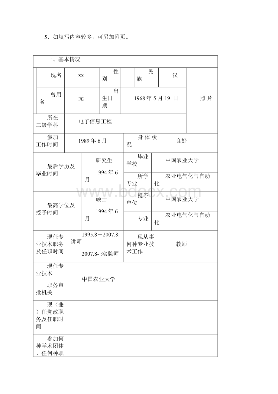 专业技术职务聘任审批表doc文档格式.docx_第2页