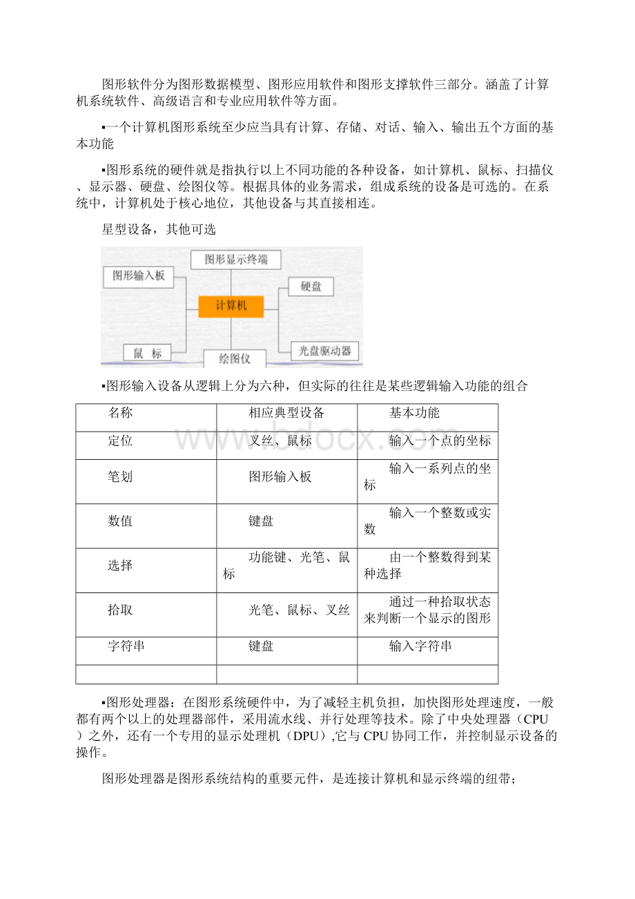 西北工业大学计算机图形学重点.docx_第2页