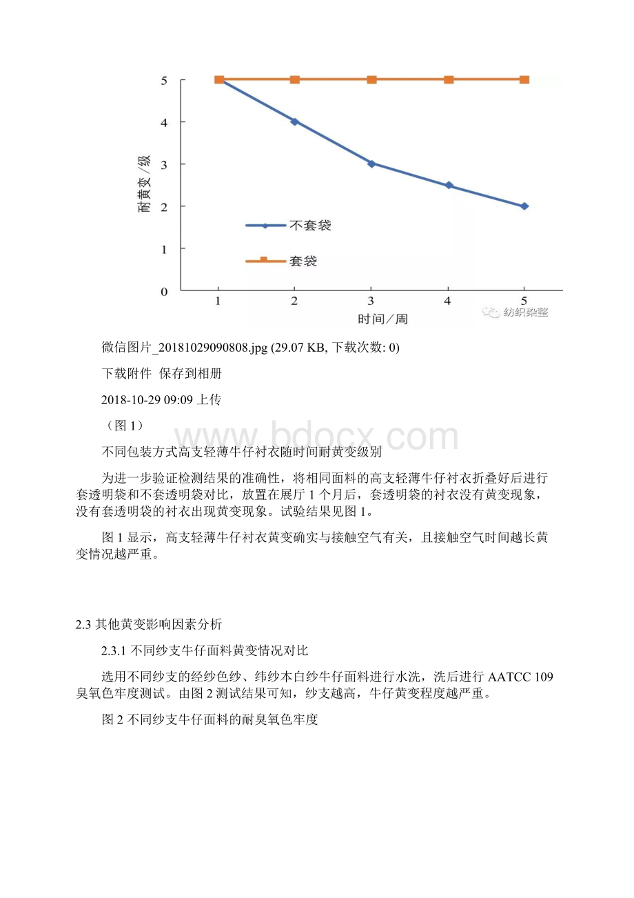 黄变的原因及改善方法.docx_第3页