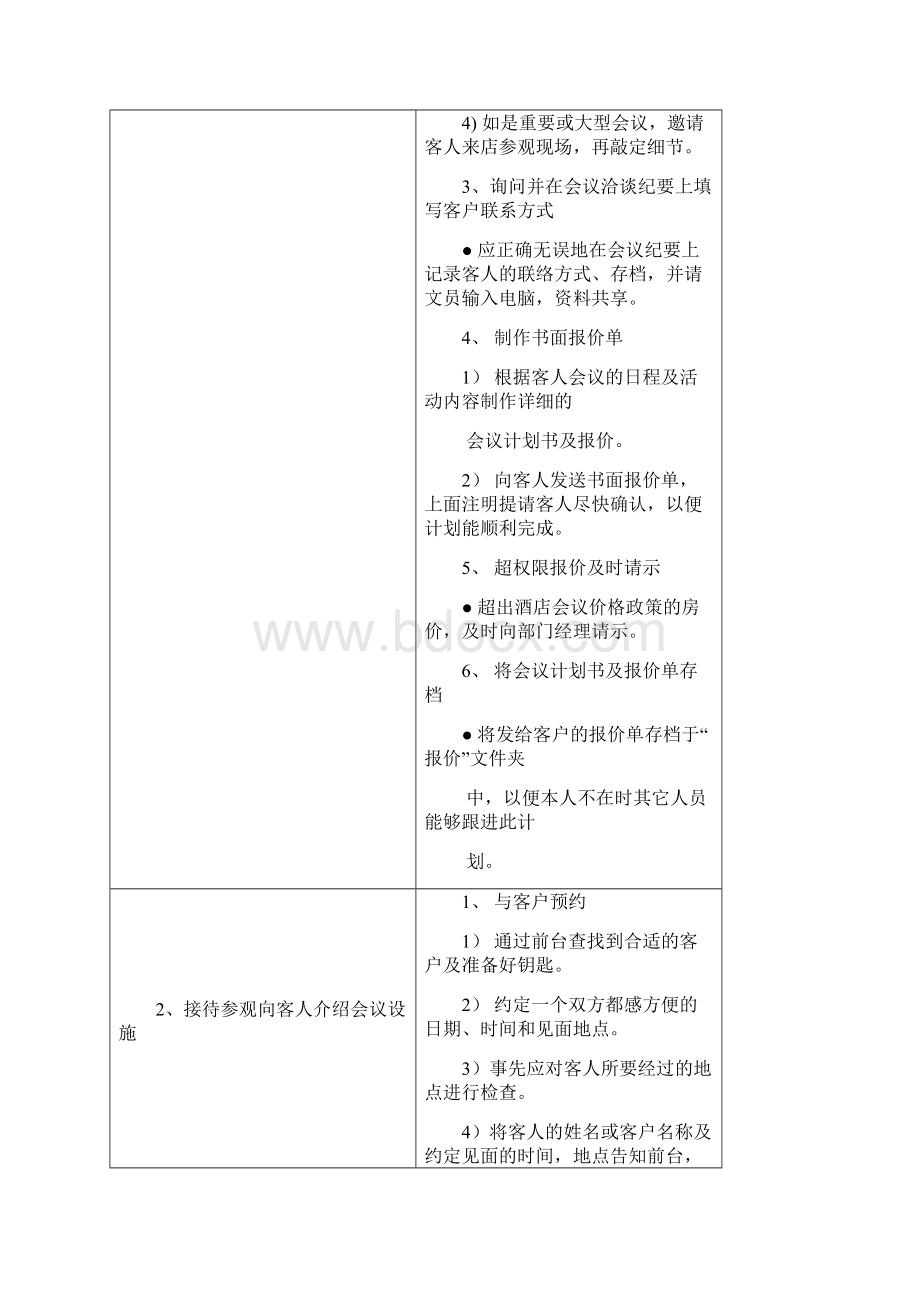 酒店会议团队服务方案.docx_第2页