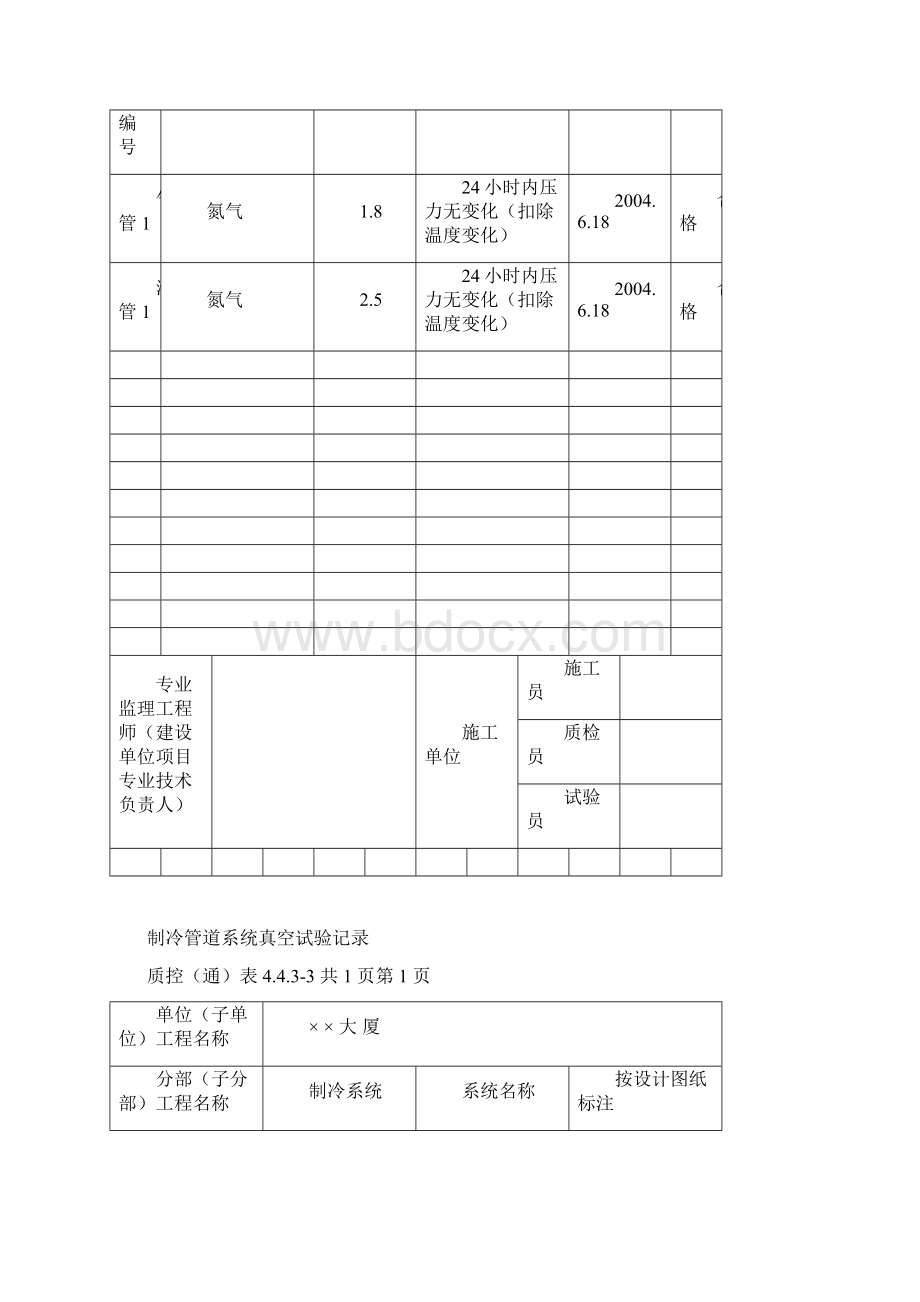 通风空调内业资料ppt文档格式.docx_第3页