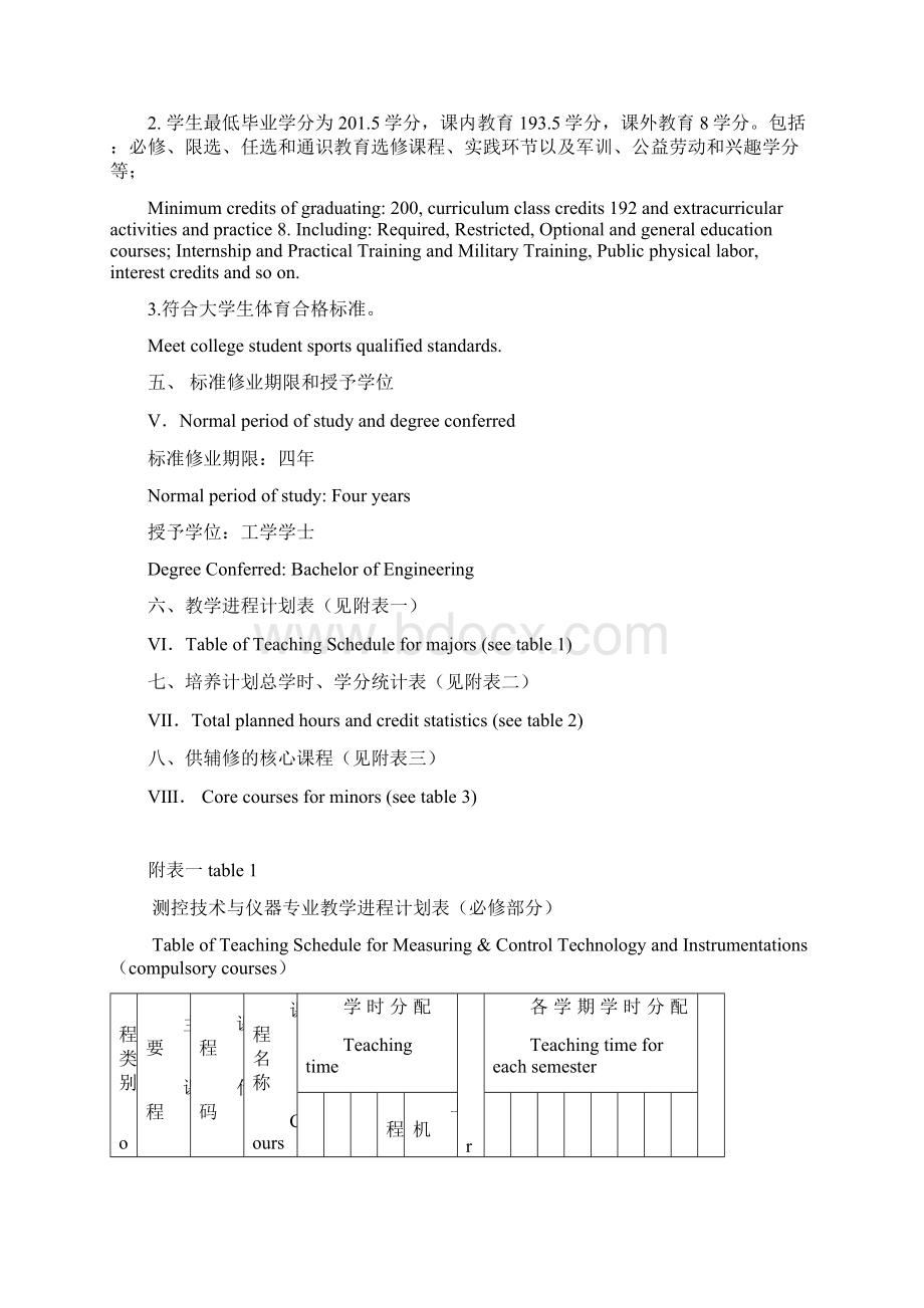 级测控技术与仪器特色专业培养方案0320印刷版.docx_第3页