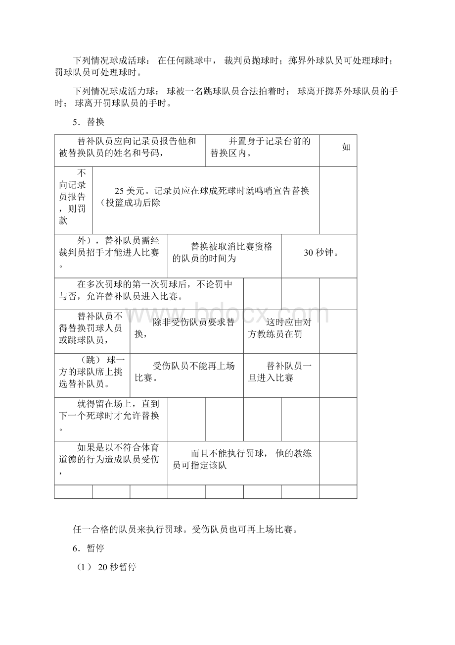 NBA篮球比赛规则.docx_第3页