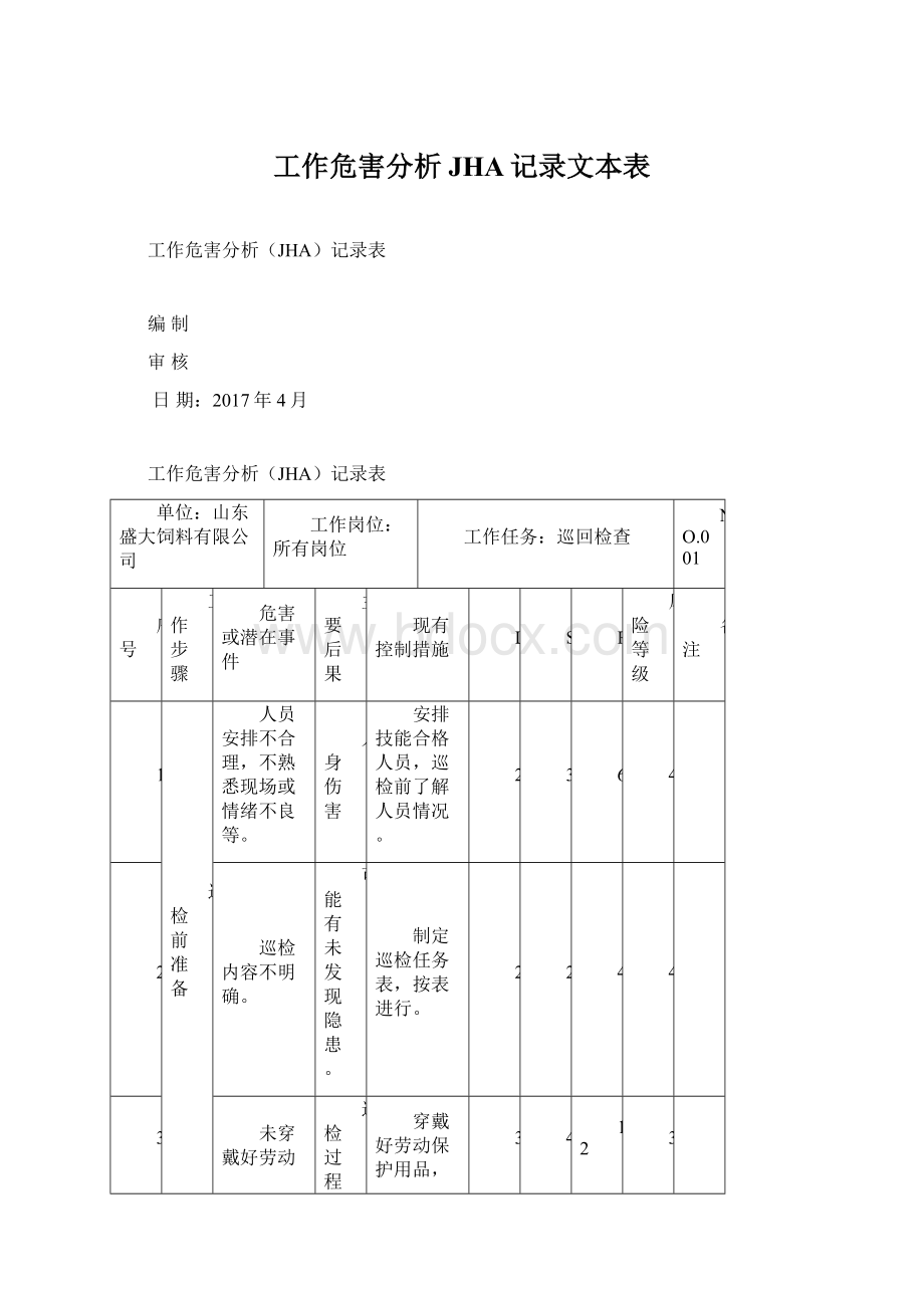 工作危害分析JHA记录文本表.docx_第1页