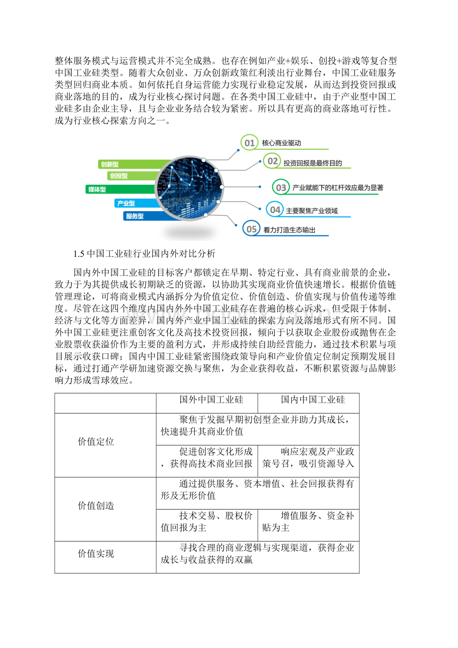 中国工业硅行业分析调研报告文档格式.docx_第3页