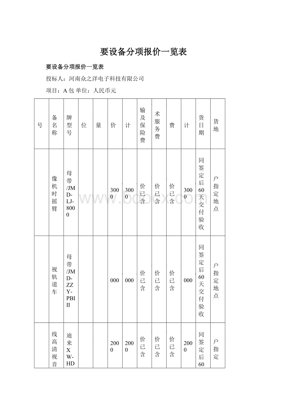 要设备分项报价一览表.docx