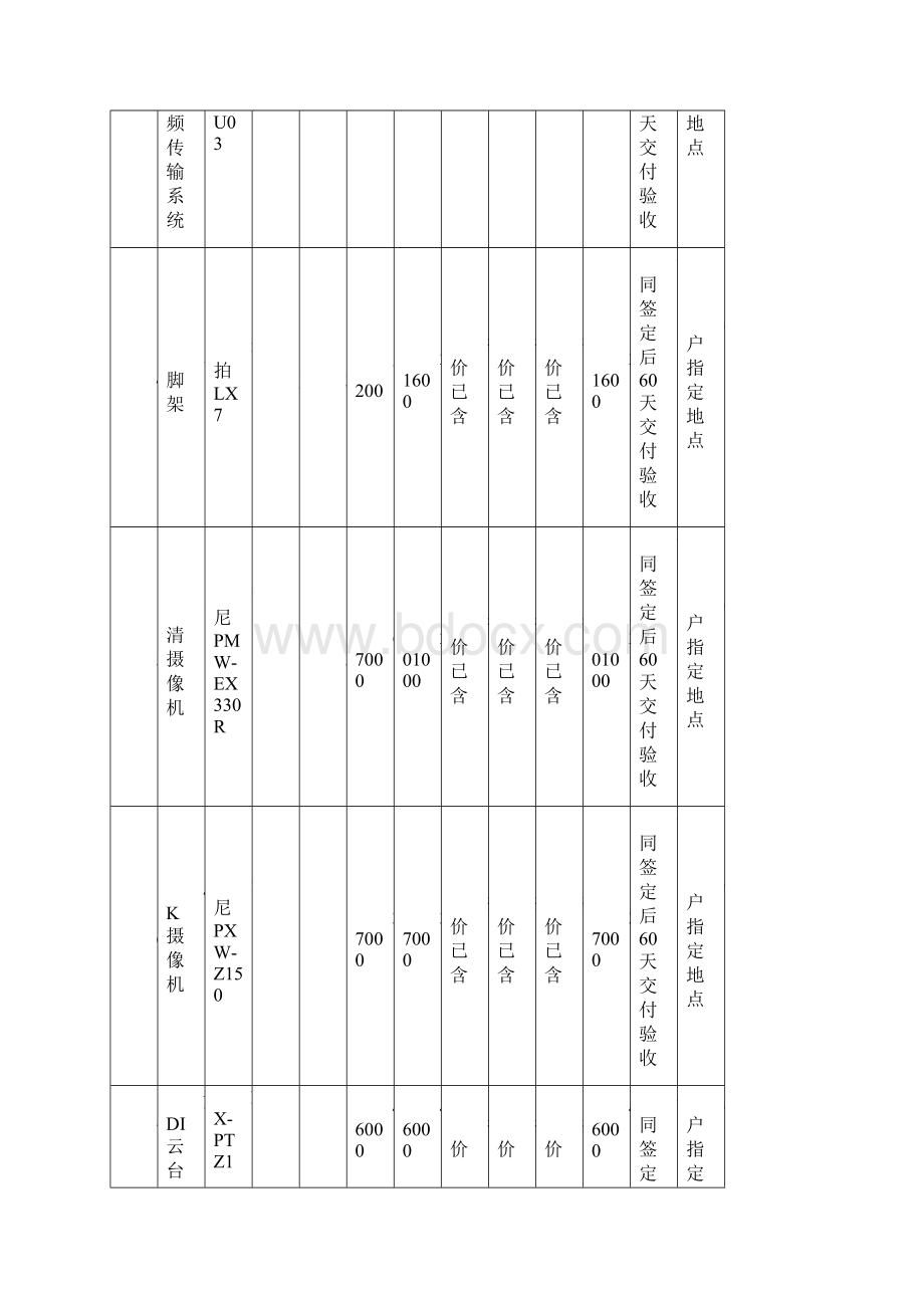 要设备分项报价一览表Word格式文档下载.docx_第2页