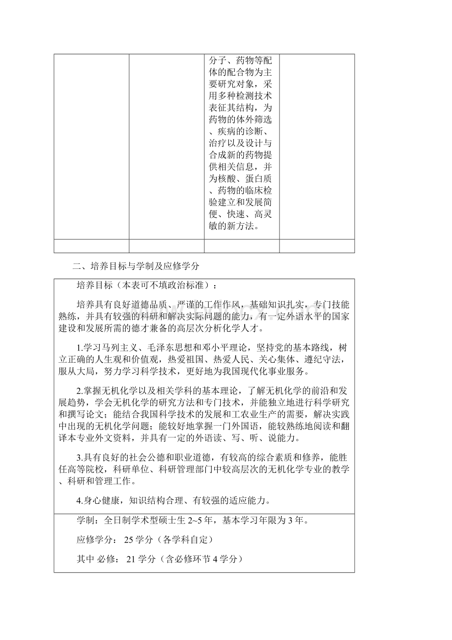 070301无机化学硕士研究生培养方案西南大学研究生院Word文件下载.docx_第3页