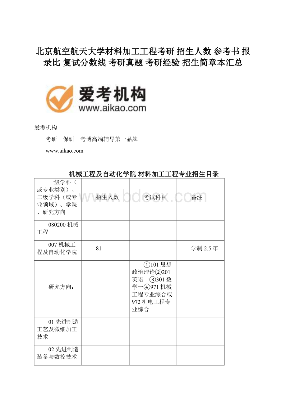 北京航空航天大学材料加工工程考研 招生人数 参考书 报录比 复试分数线 考研真题 考研经验 招生简章本汇总文档格式.docx