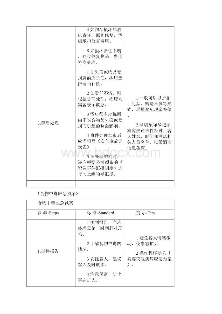 星级酒店各项应急预案.docx_第3页