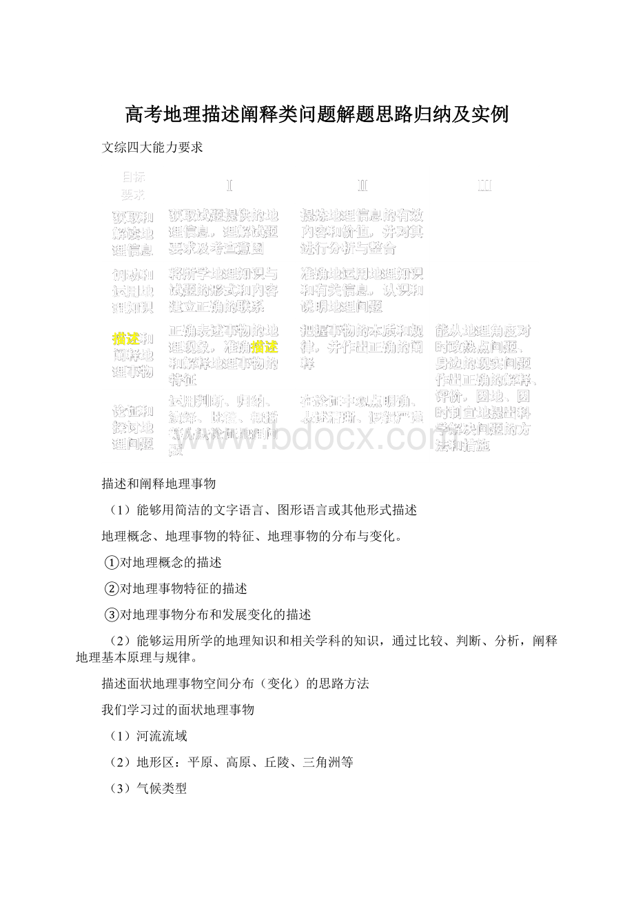 高考地理描述阐释类问题解题思路归纳及实例文档格式.docx_第1页