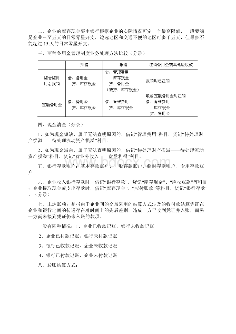 中级财务会计复习重点Word文件下载.docx_第2页