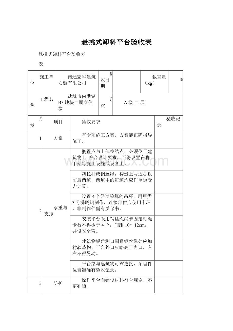 悬挑式卸料平台验收表.docx