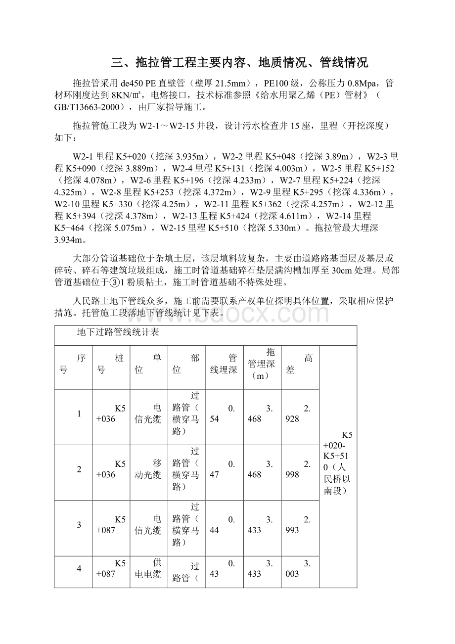 拖拉管工程专项施工方案.docx_第3页