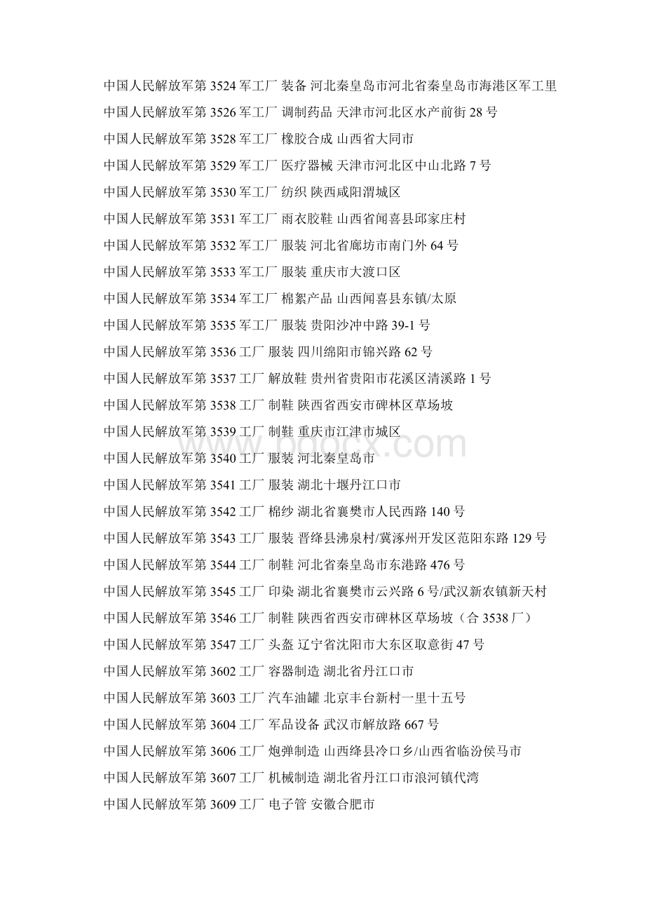 自中国人民解放军军工企业一览11军发Word下载.docx_第3页