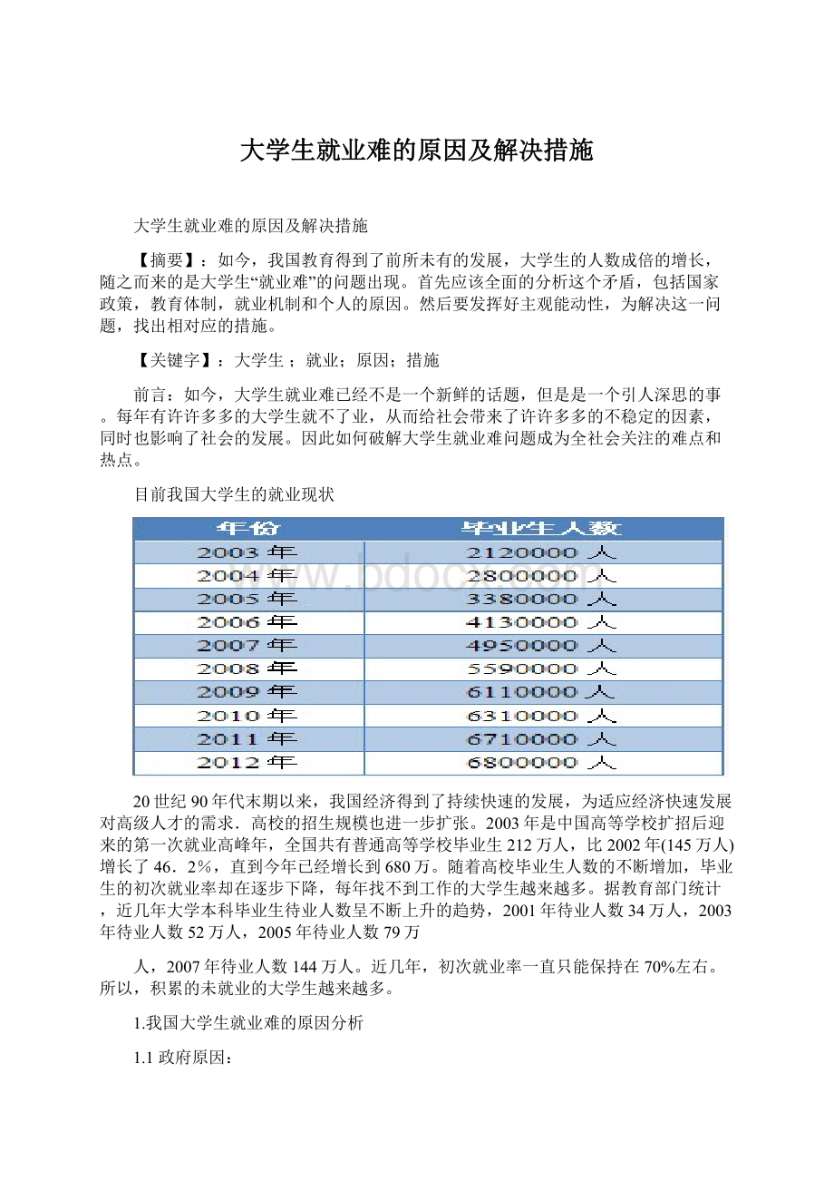 大学生就业难的原因及解决措施Word文档格式.docx