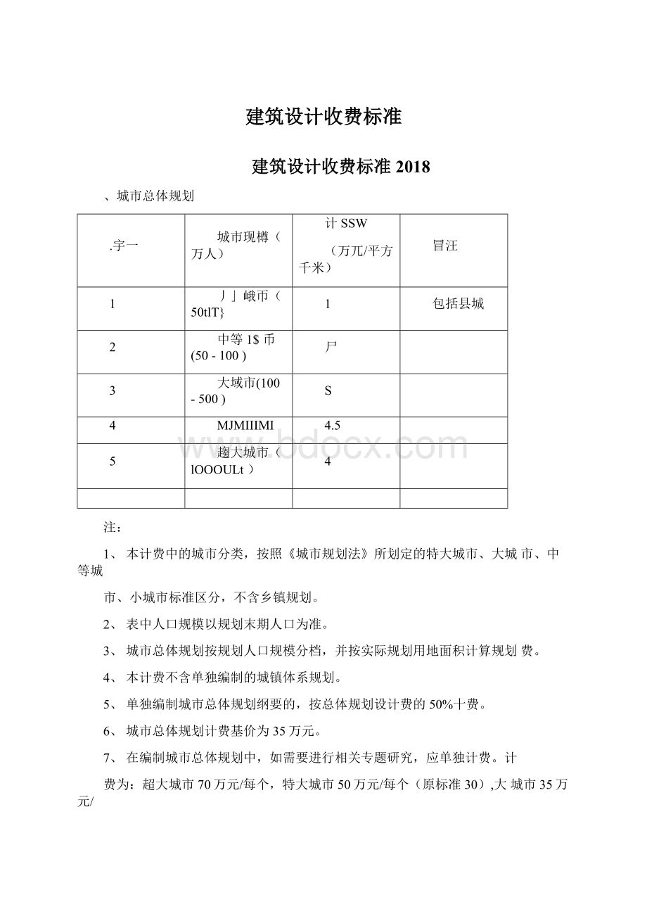 建筑设计收费标准.docx