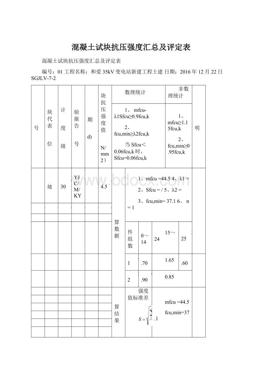 混凝土试块抗压强度汇总及评定表Word下载.docx_第1页