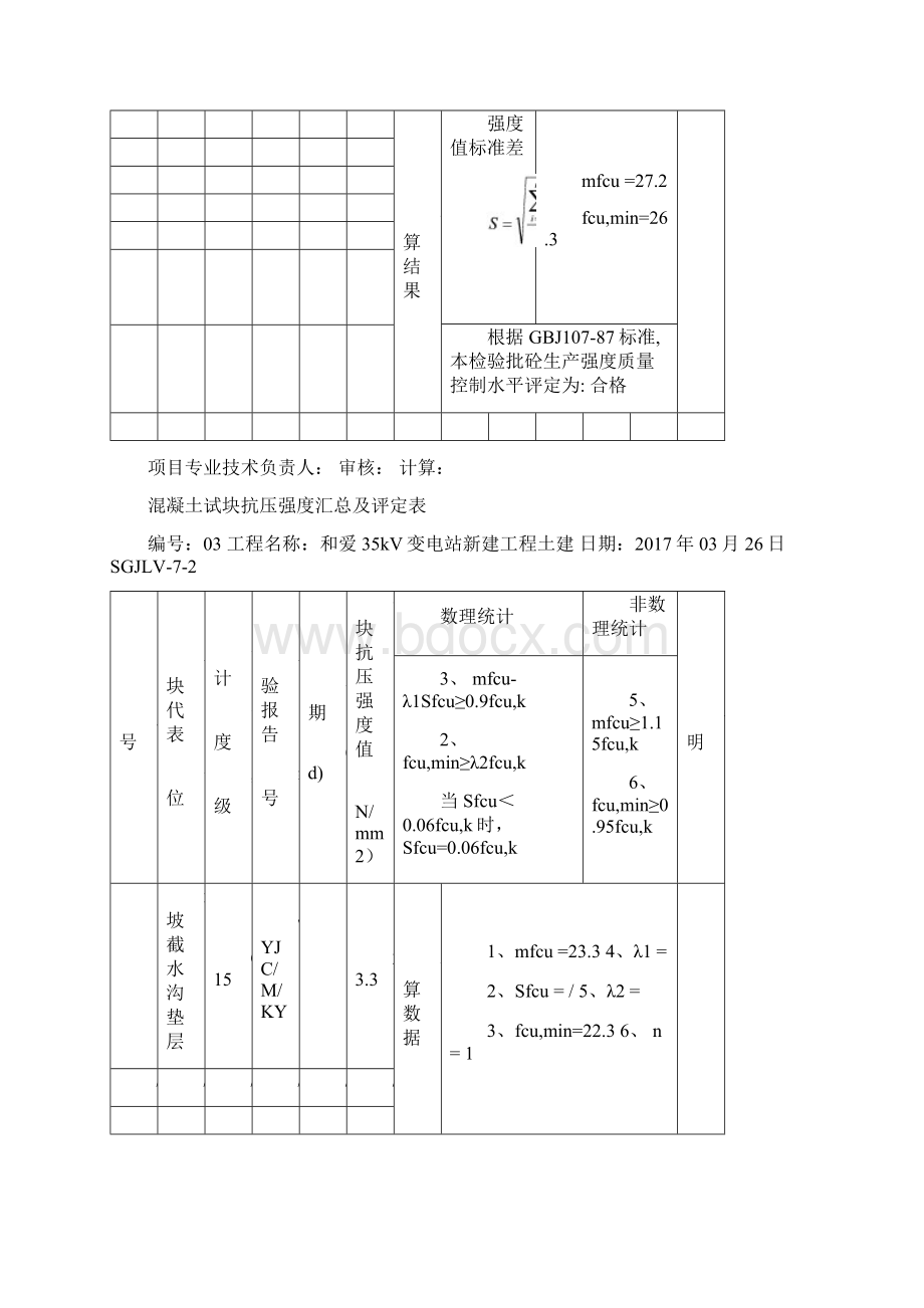 混凝土试块抗压强度汇总及评定表Word下载.docx_第3页