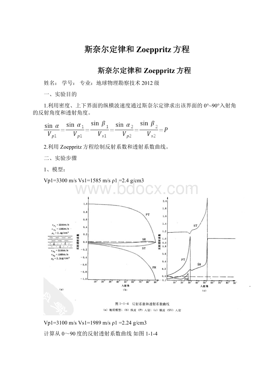 斯奈尔定律和Zoeppritz方程.docx