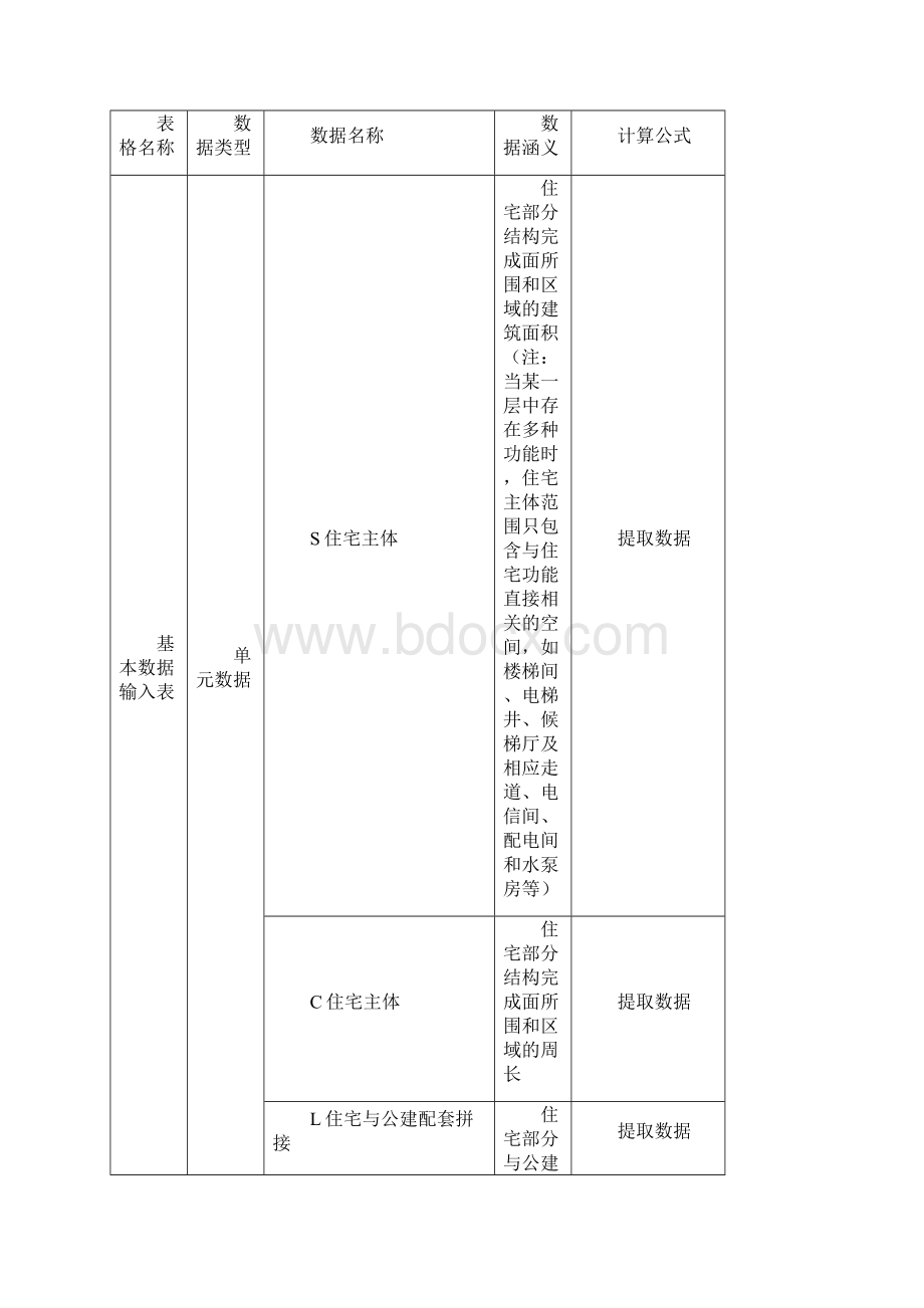 面积计算书住宅单体产品说明书Word文件下载.docx_第3页