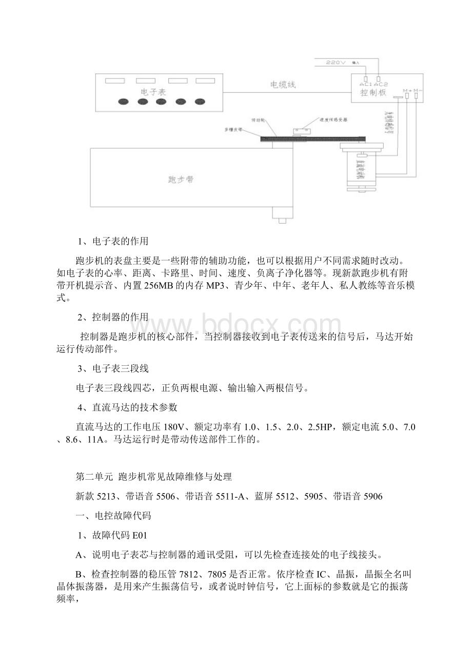 最新电动跑步机维修手册教案资料.docx_第3页