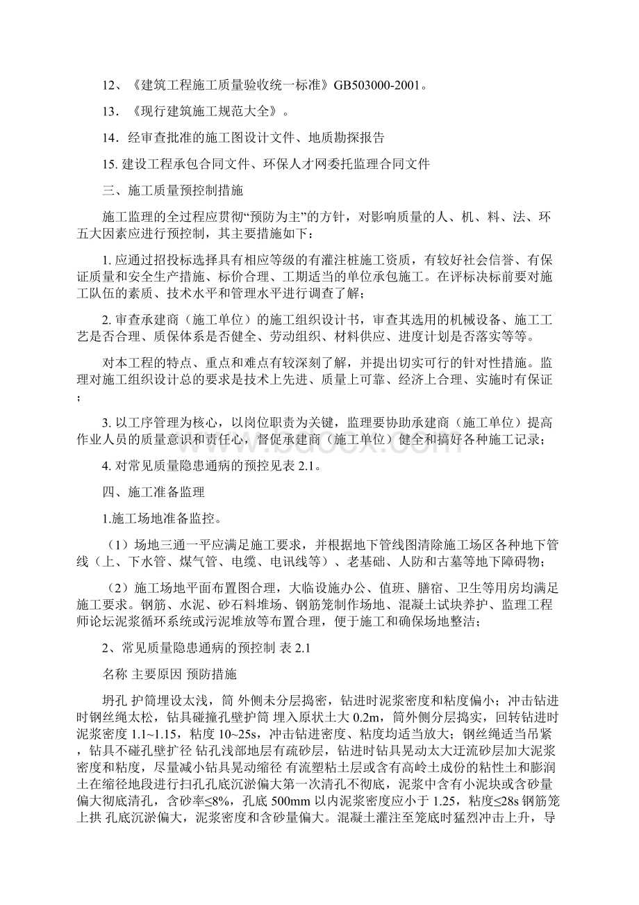 冲孔灌注桩的监理细则Word文档格式.docx_第3页