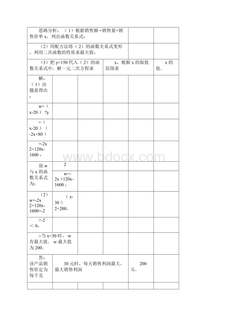 二次函数的最值和相关实际应用精讲全国真题doc.docx_第2页