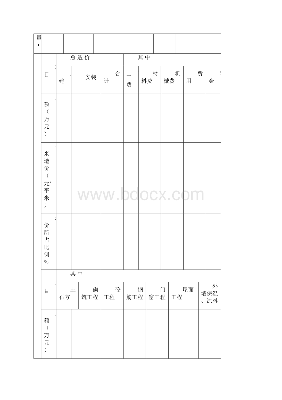 控制价审核注意事项.docx_第3页