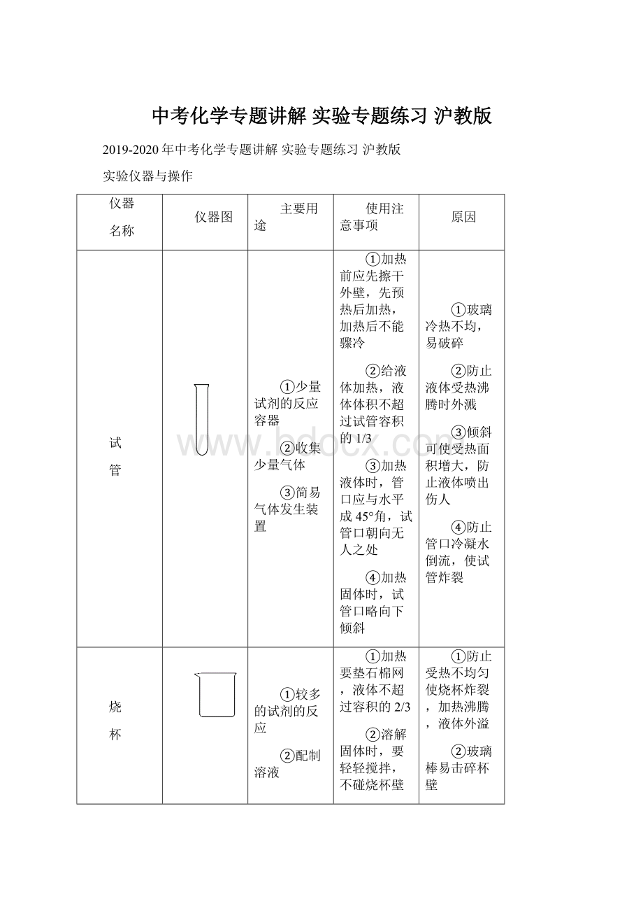 中考化学专题讲解 实验专题练习 沪教版.docx_第1页