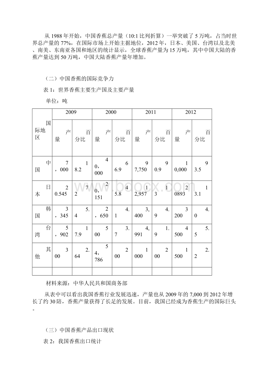 中国香蕉出口贸易发展状况及应对措施.docx_第3页