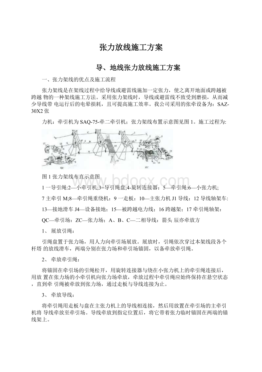 张力放线施工方案.docx