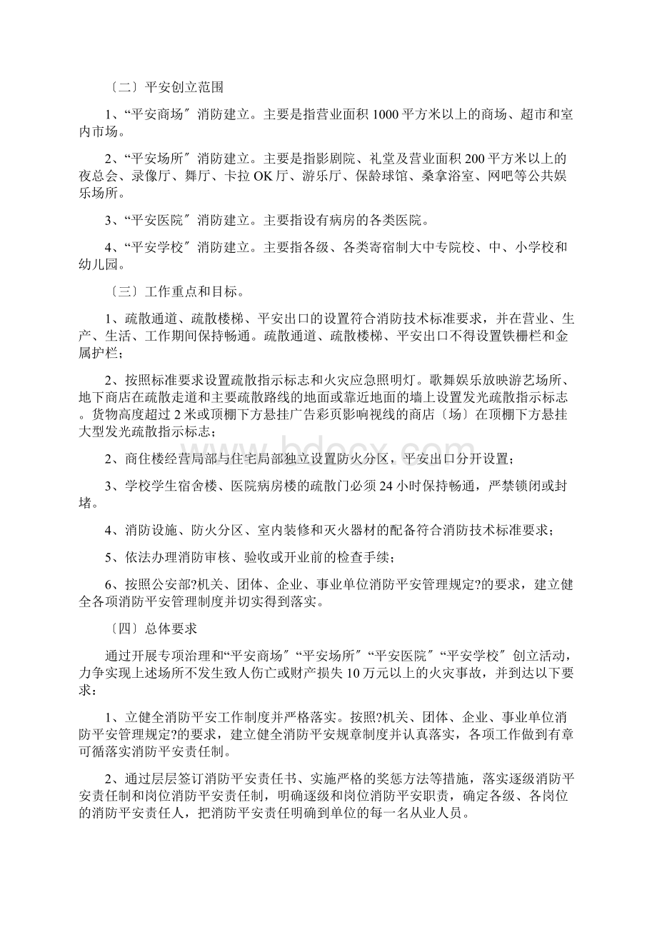 精品文档菏泽市人员密集场所消防安全专项治理DOC19WORD文档.docx_第2页