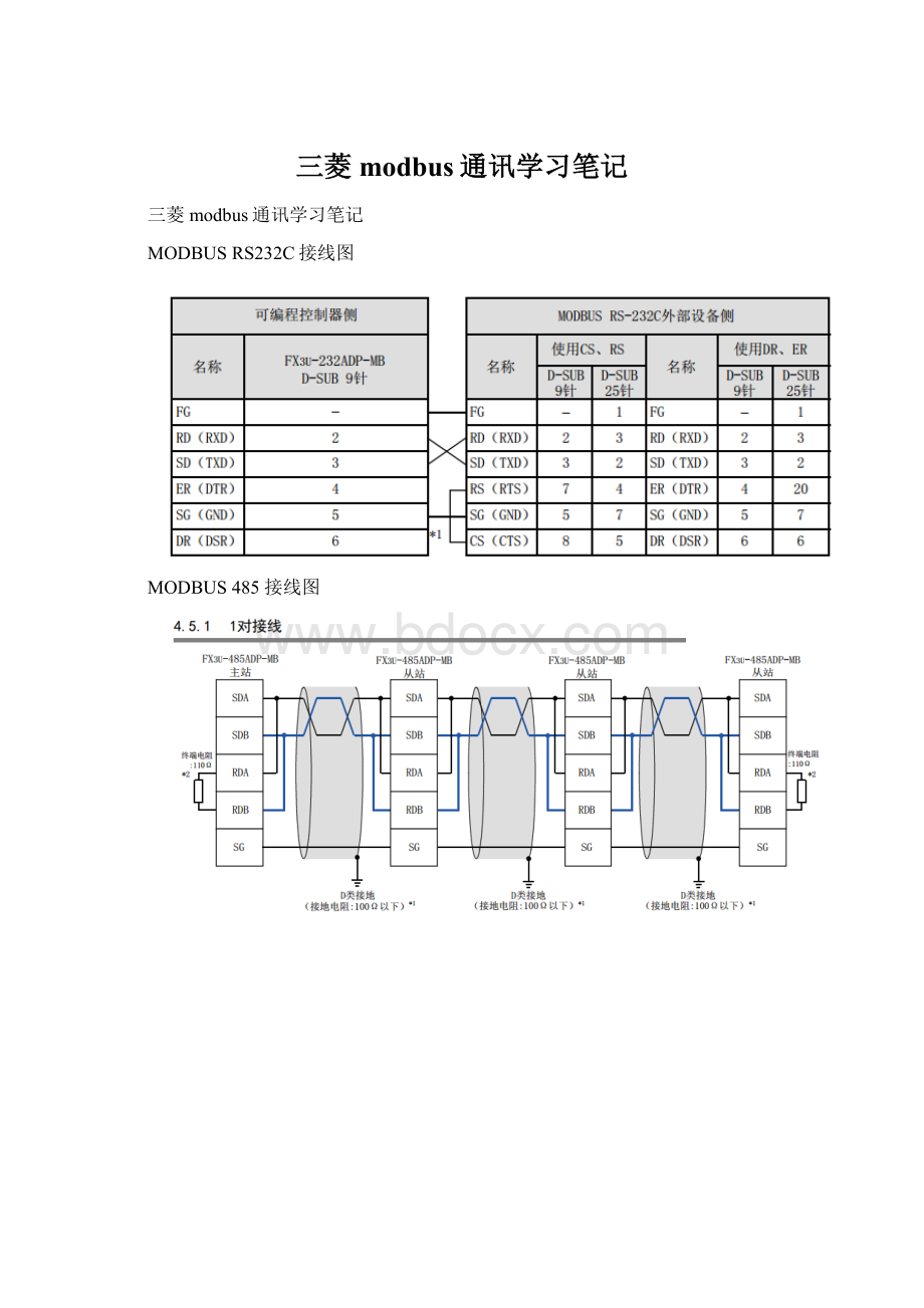 三菱modbus通讯学习笔记Word格式.docx_第1页