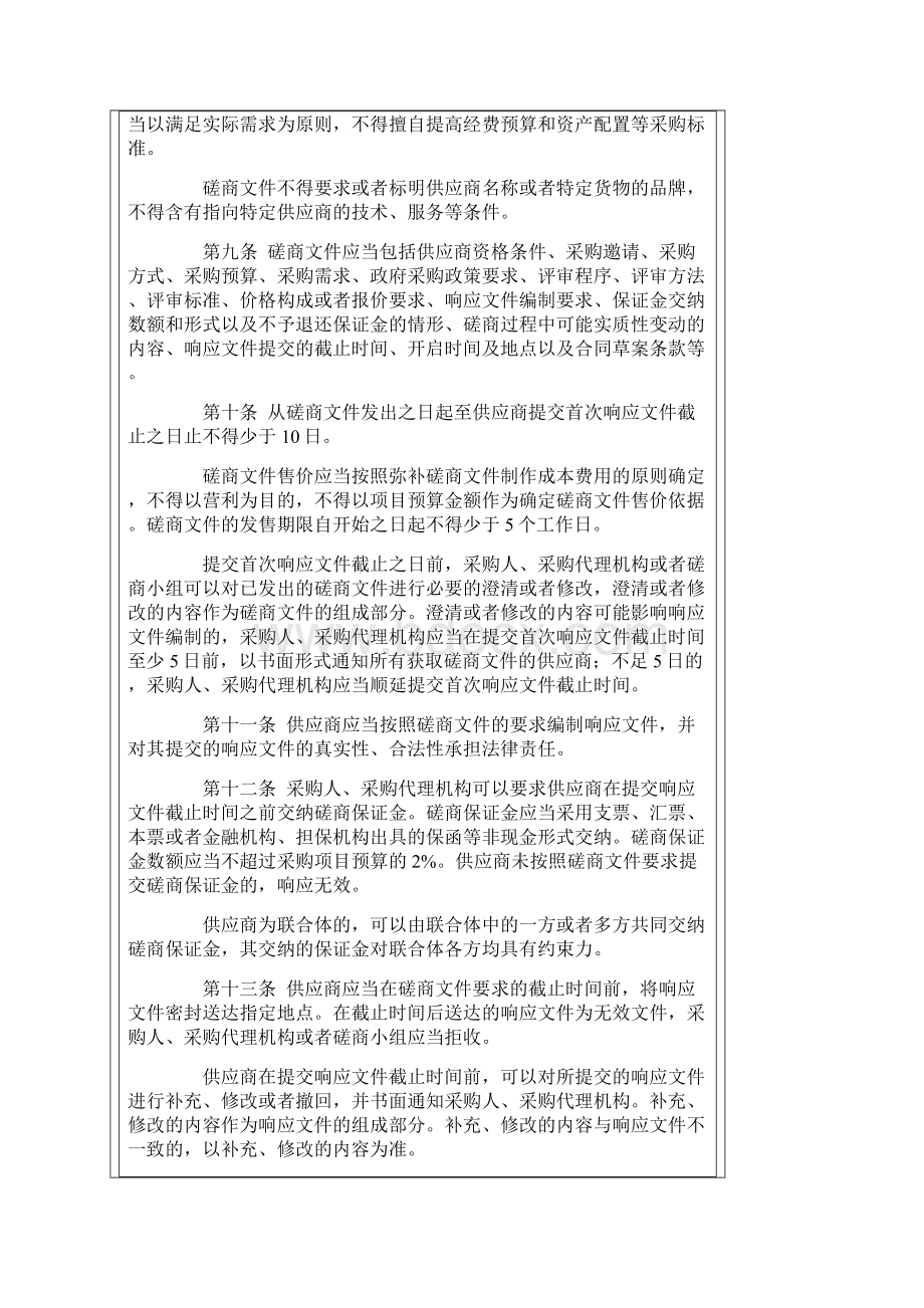 政府采购竞争性磋商采购方式管理暂行办法.docx_第3页