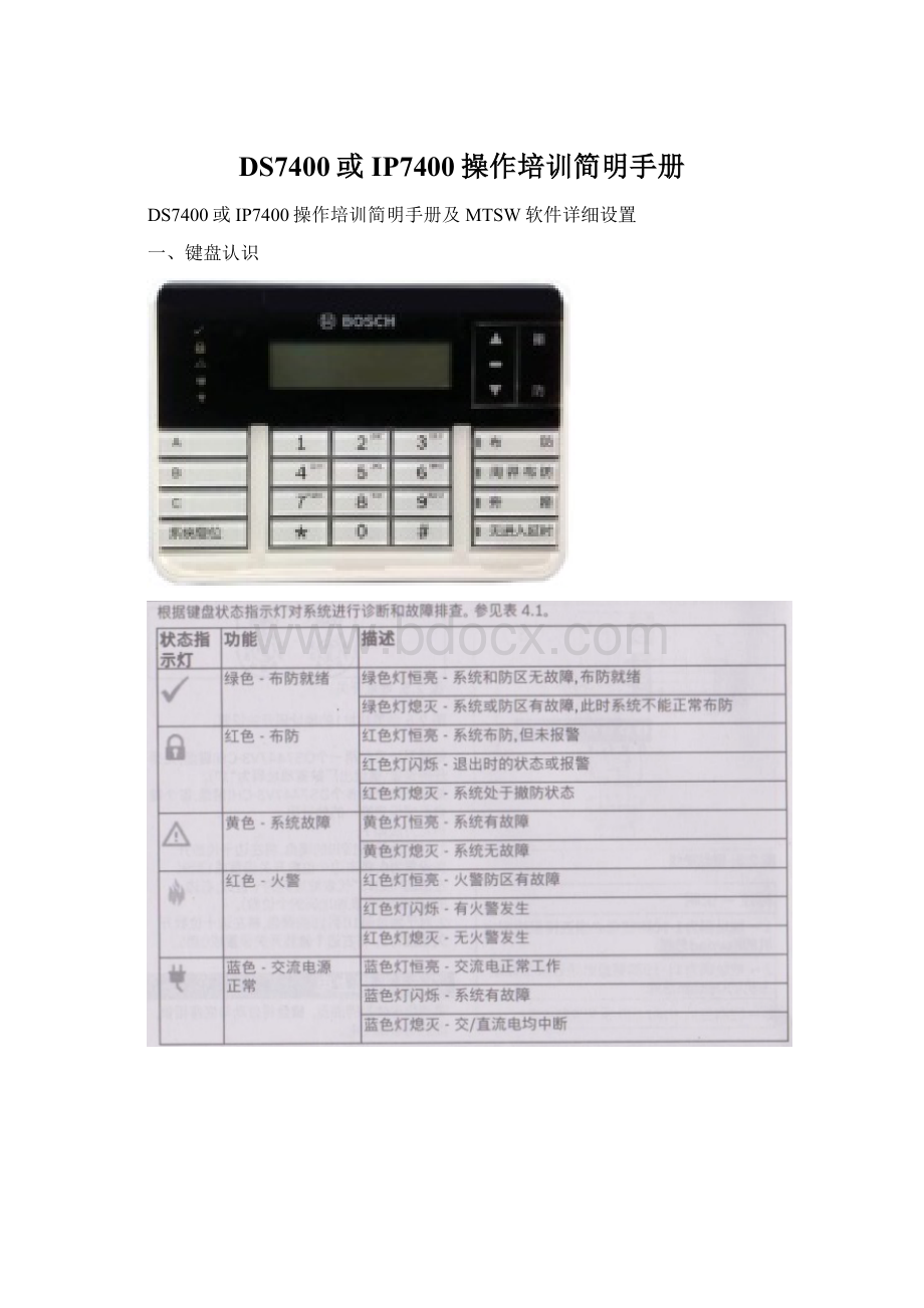 DS7400或IP7400操作培训简明手册Word格式文档下载.docx