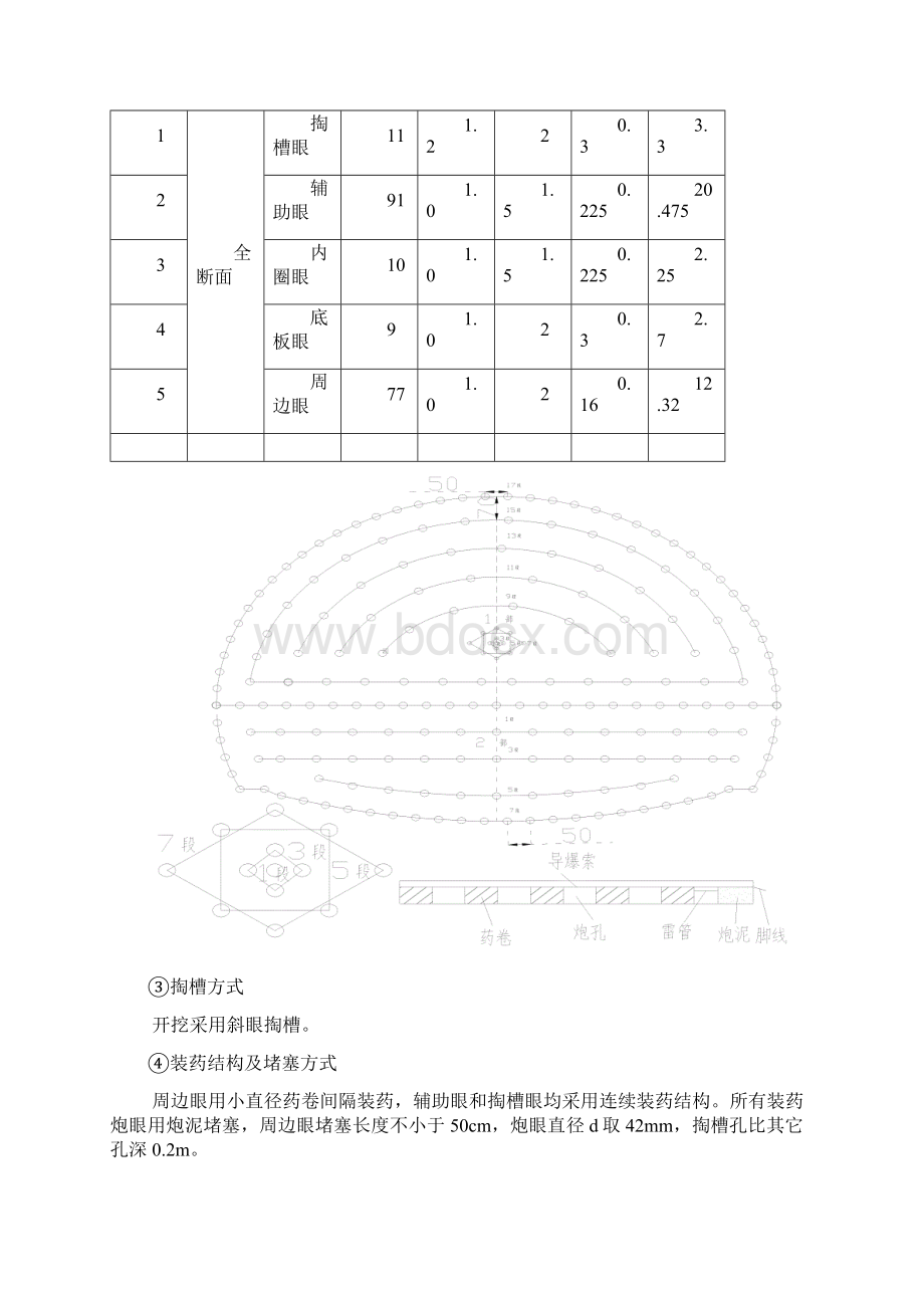 隧道试爆施工方案Word文档格式.docx_第3页