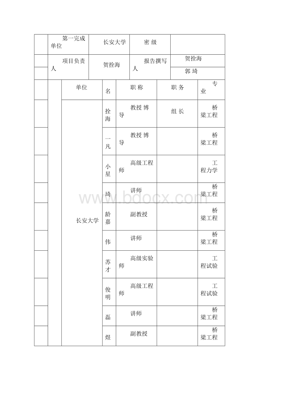 中跨径混凝土桥梁预应力检测技术.docx_第2页