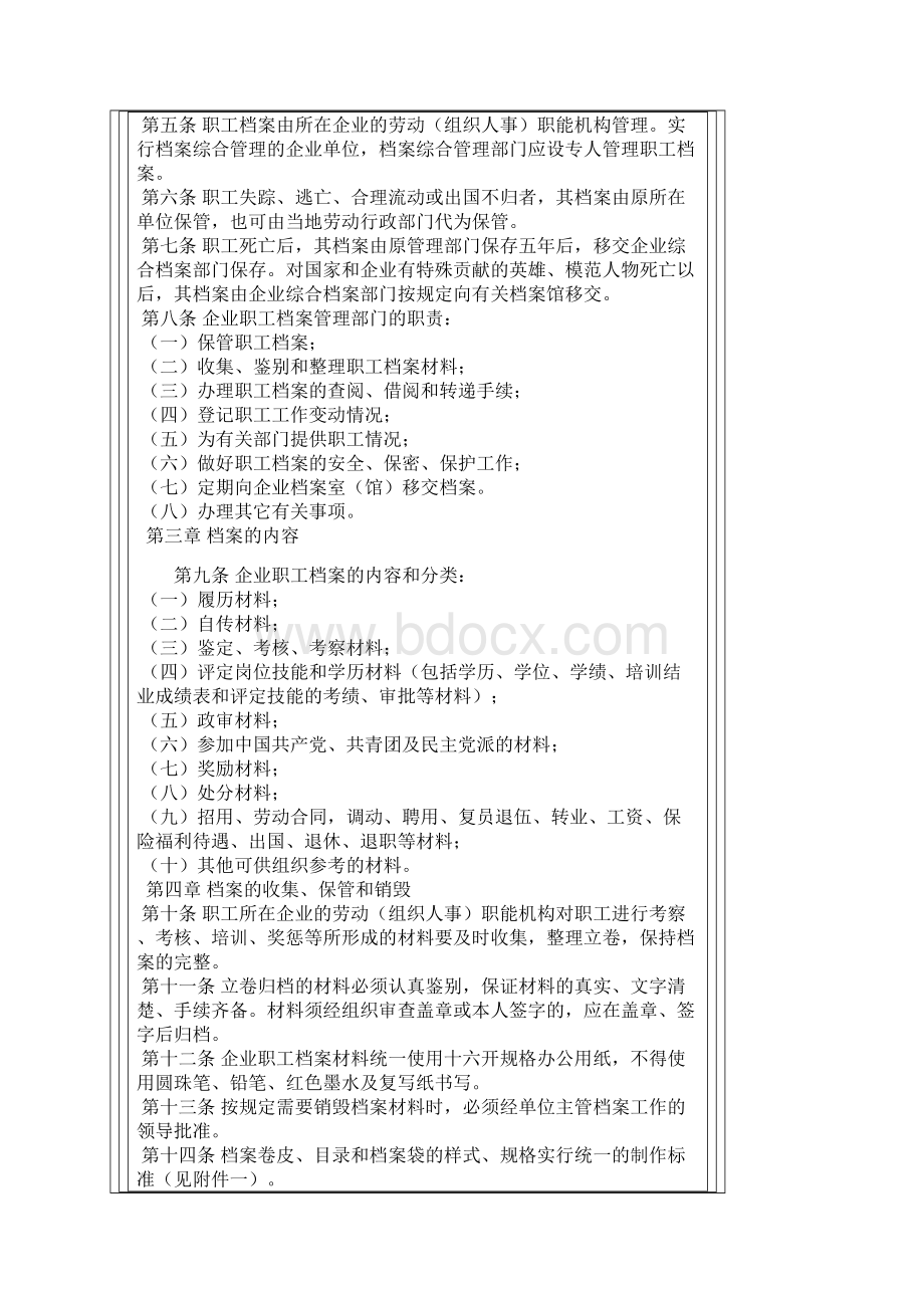 劳动部《企业职工档案管理工作规定》.docx_第2页