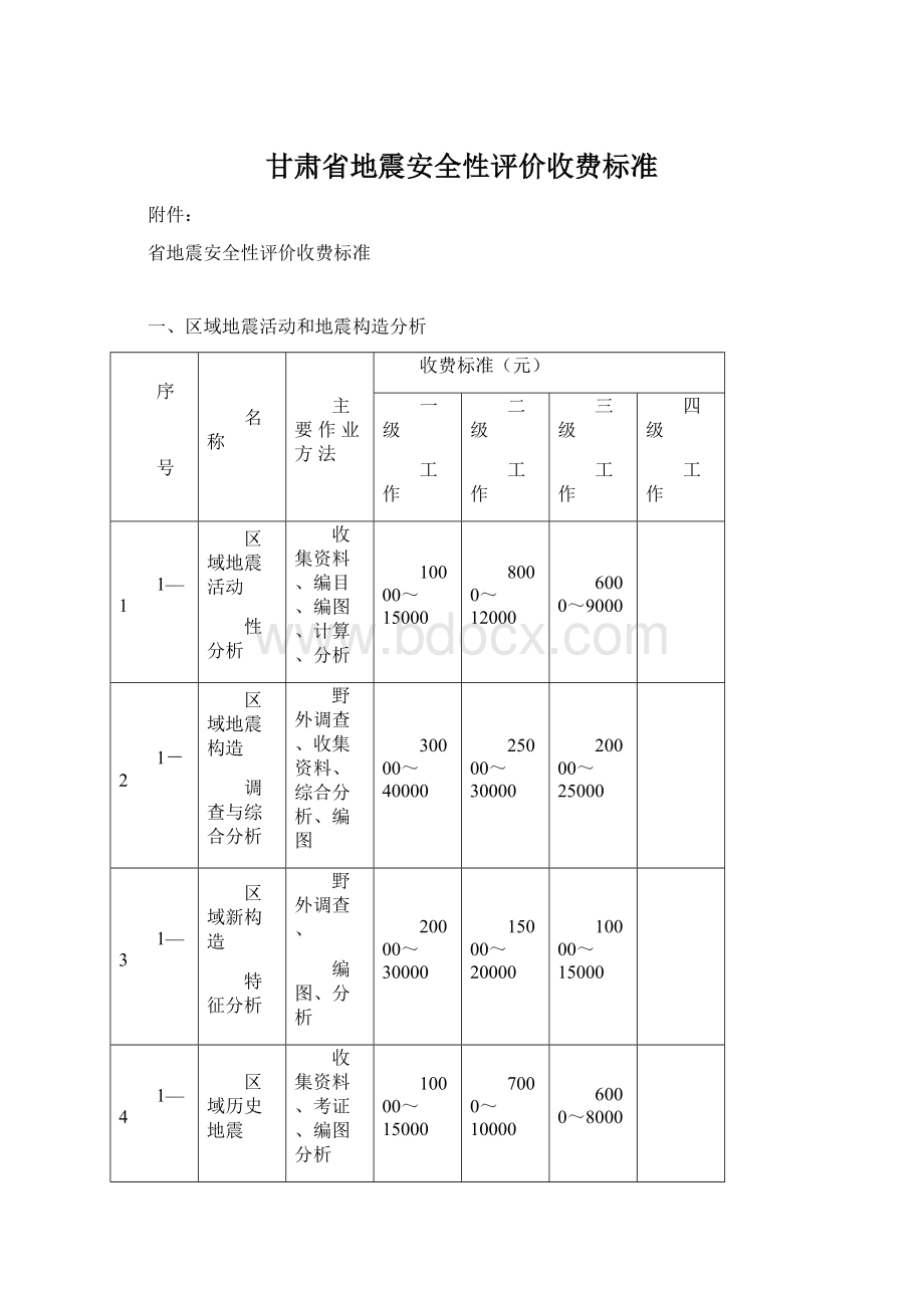 甘肃省地震安全性评价收费标准.docx