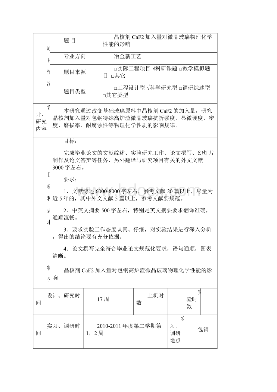 晶核剂CaF2加入量对微晶玻璃物理化学性能的影响.docx_第2页