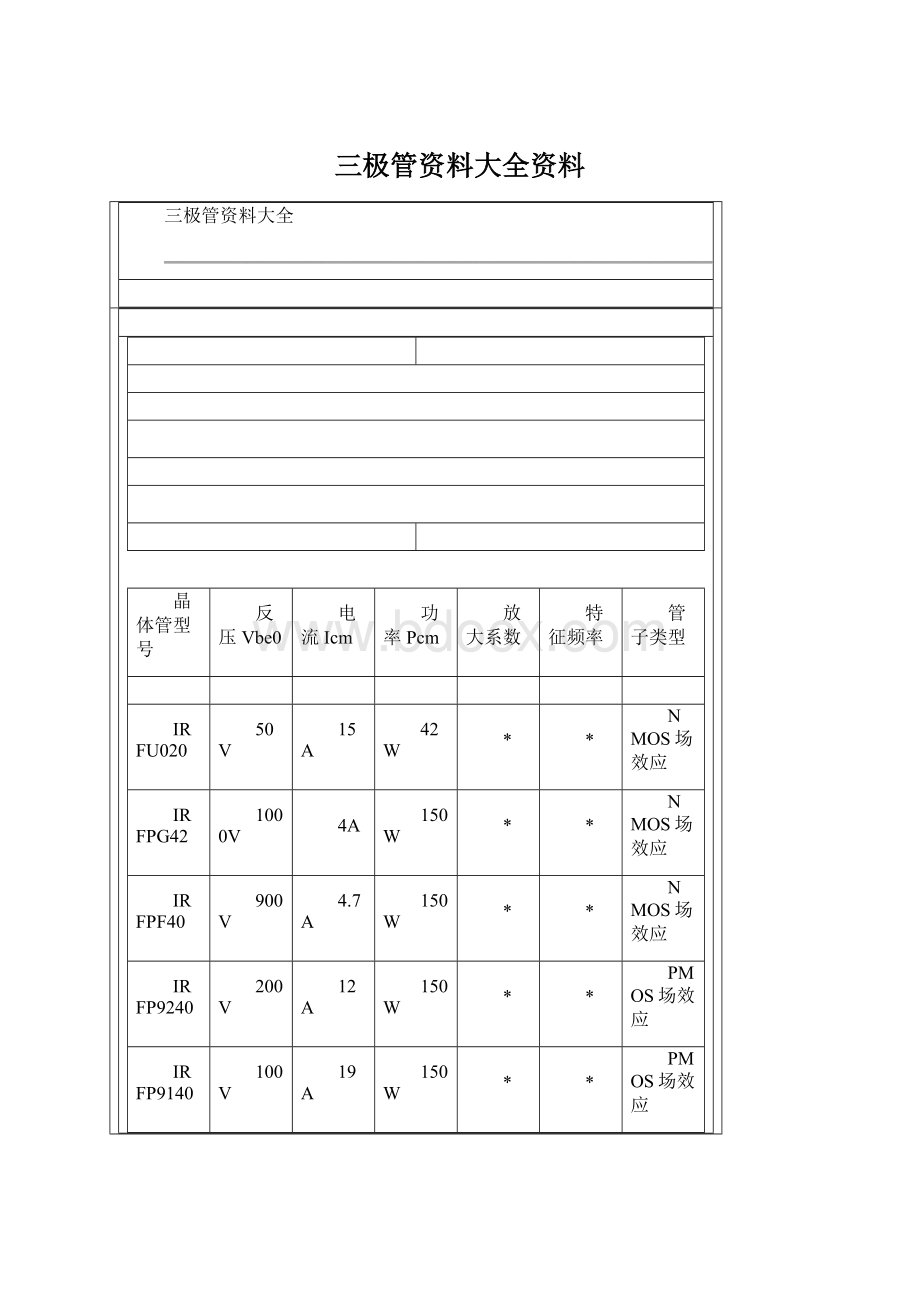 三极管资料大全资料Word下载.docx