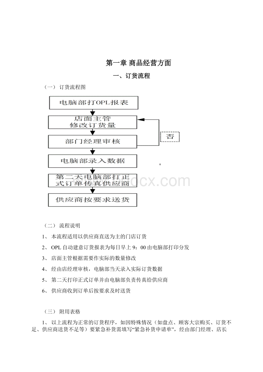 超市门店作业流程.docx_第2页