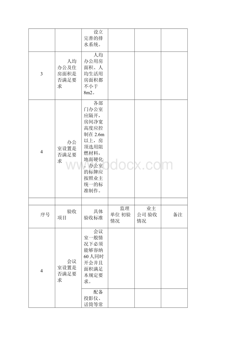 试验标准化管理验收10.docx_第2页