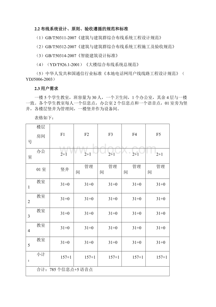 某教学楼布线方案Word文档下载推荐.docx_第2页